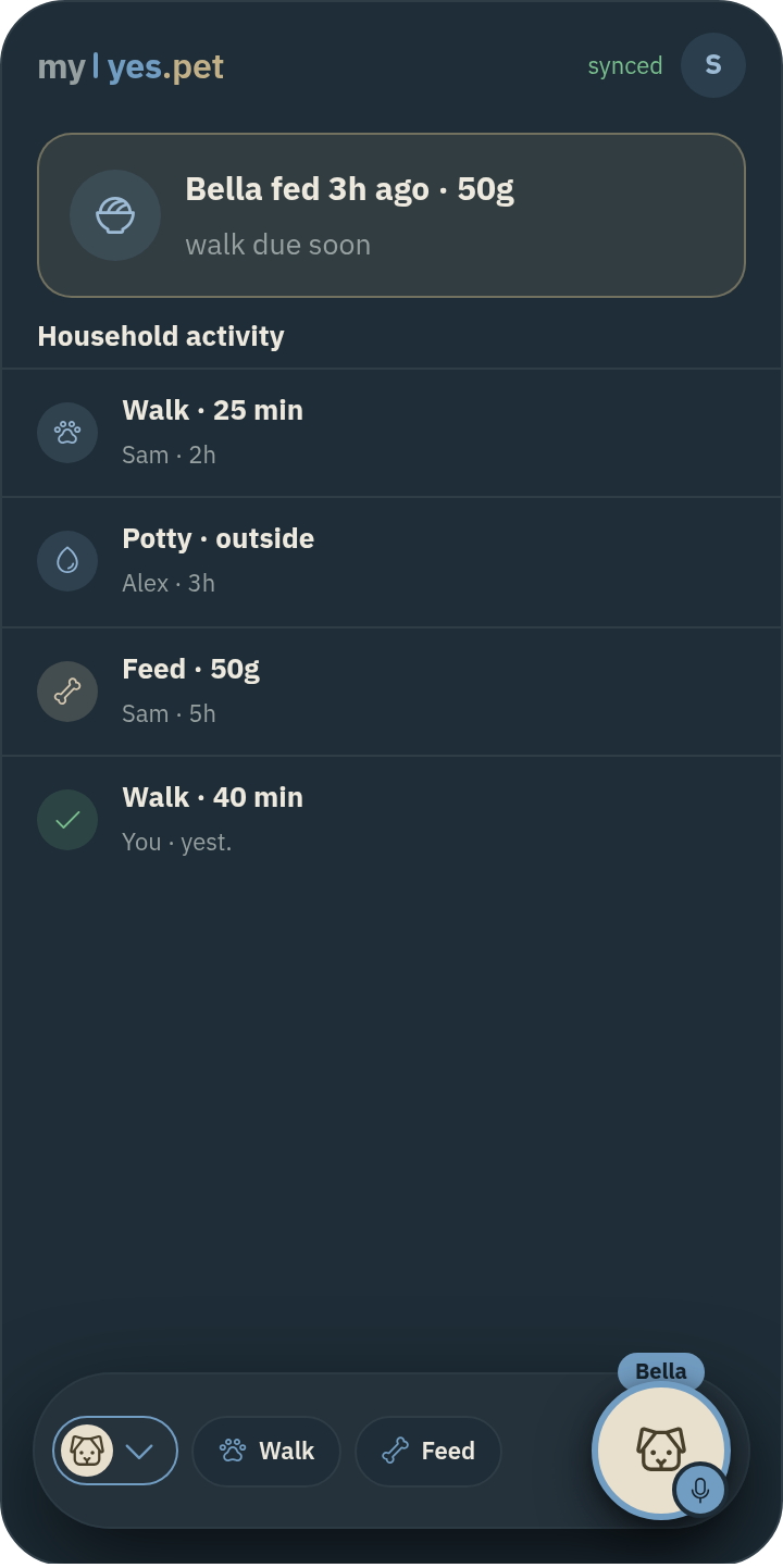 my.yes.pet household activity for Bella — a walk, a feed and meds, each logged by a different family member.