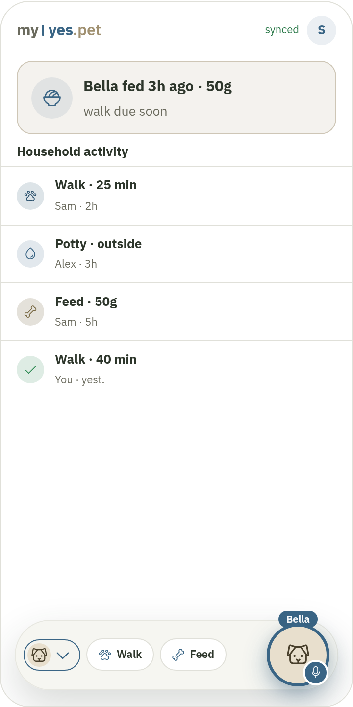 my.yes.pet household activity for Bella — a walk, a feed and meds, each logged by a different family member.